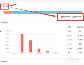 头条号粉丝怎么维护的,稳固粉丝群体的五大秘籍
